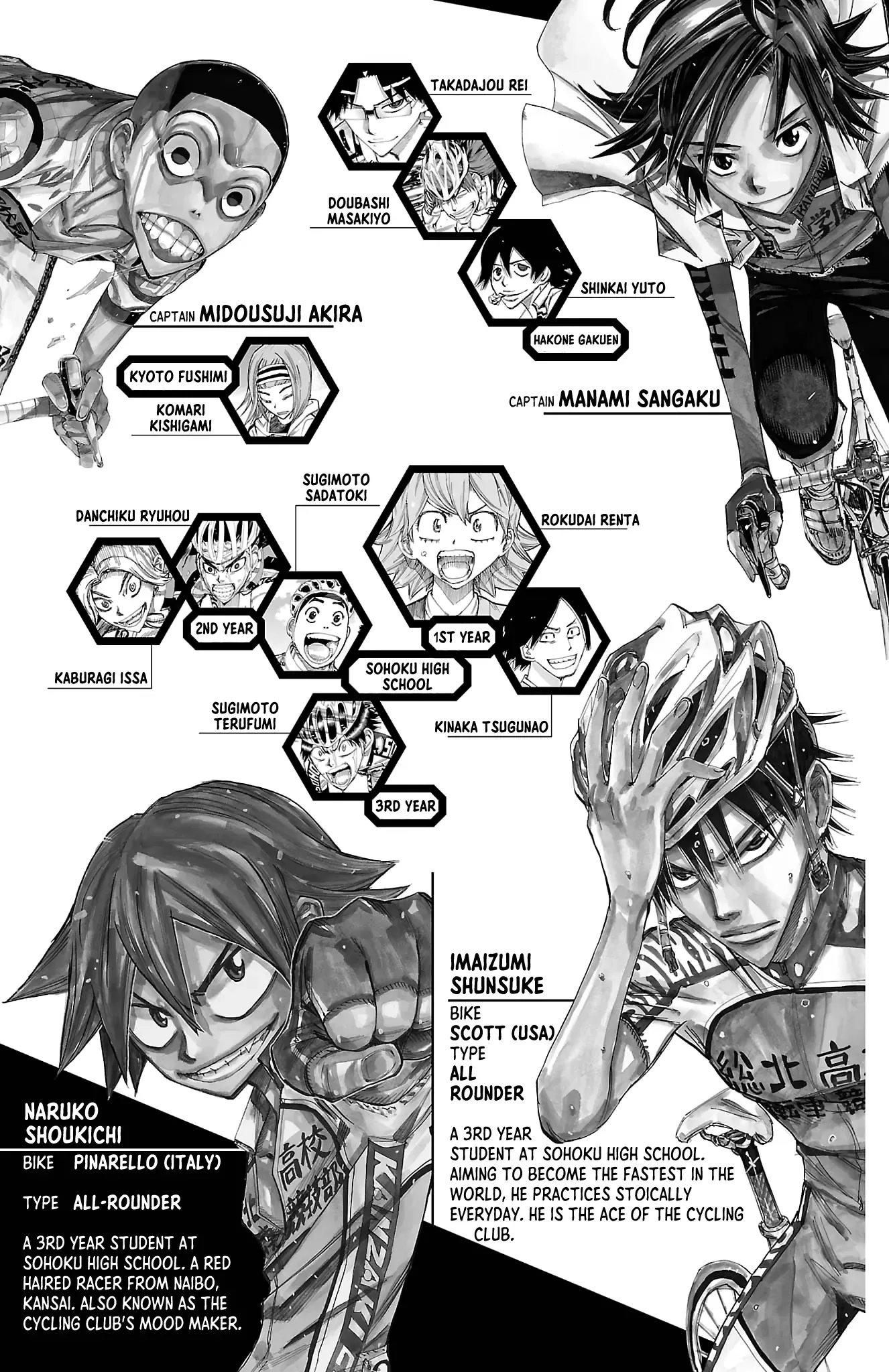Yowamushi Pedal Chapter 703 page 5