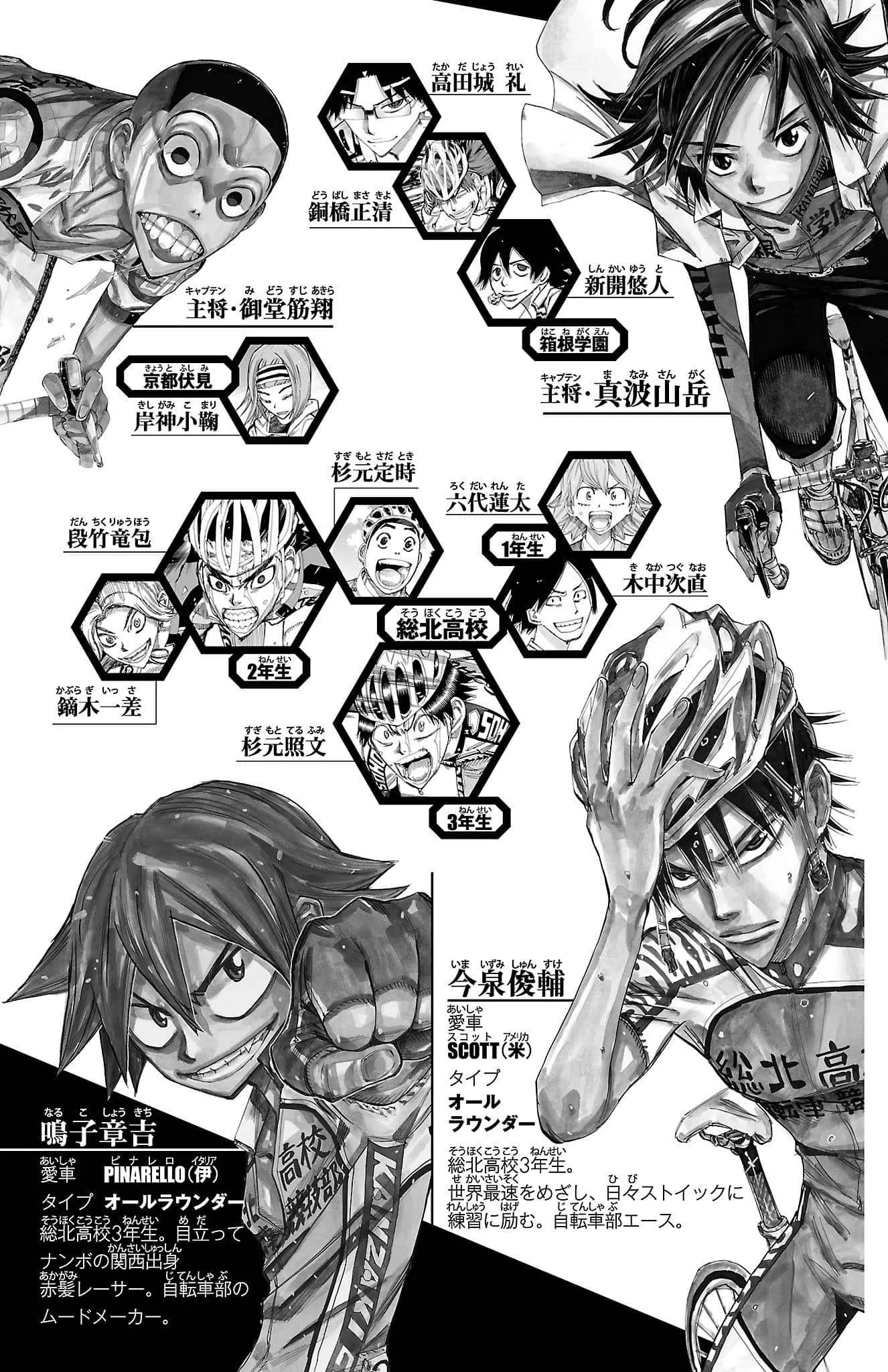 Yowamushi Pedal Chapter 736 page 5