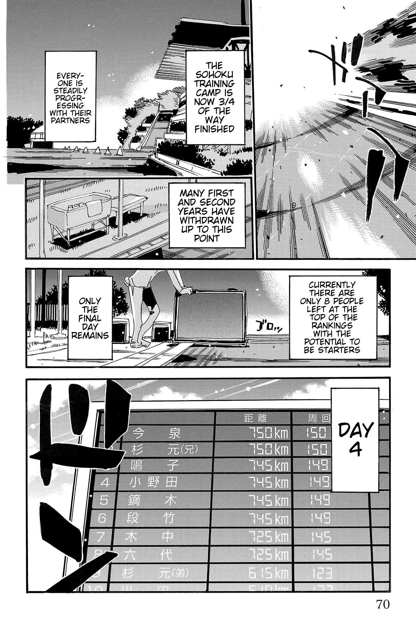 Yowamushi Pedal Chapter 738 page 20