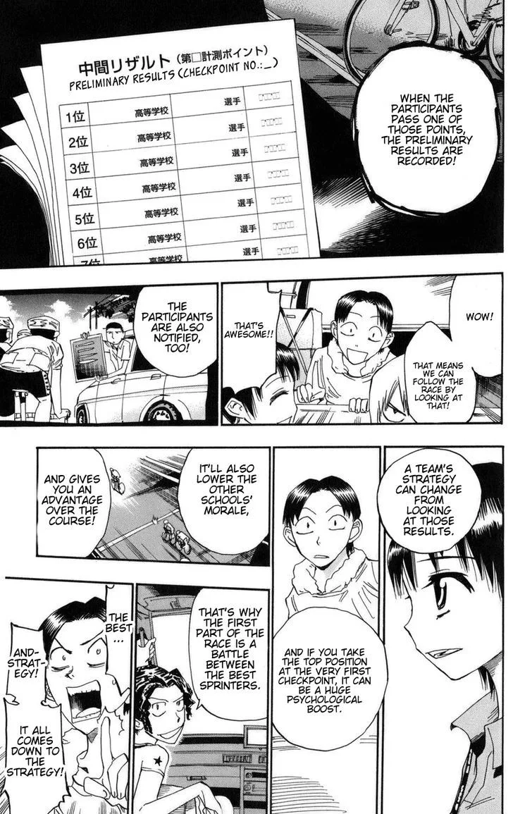 Yowamushi Pedal Chapter 77 page 3