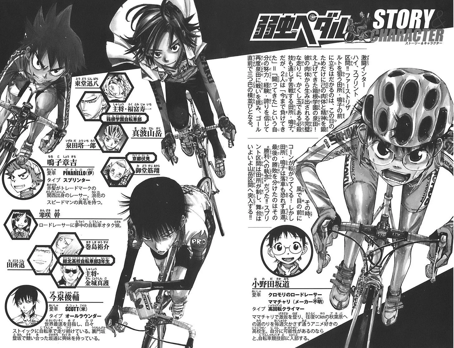 Yowamushi Pedal Chapter 87 page 4