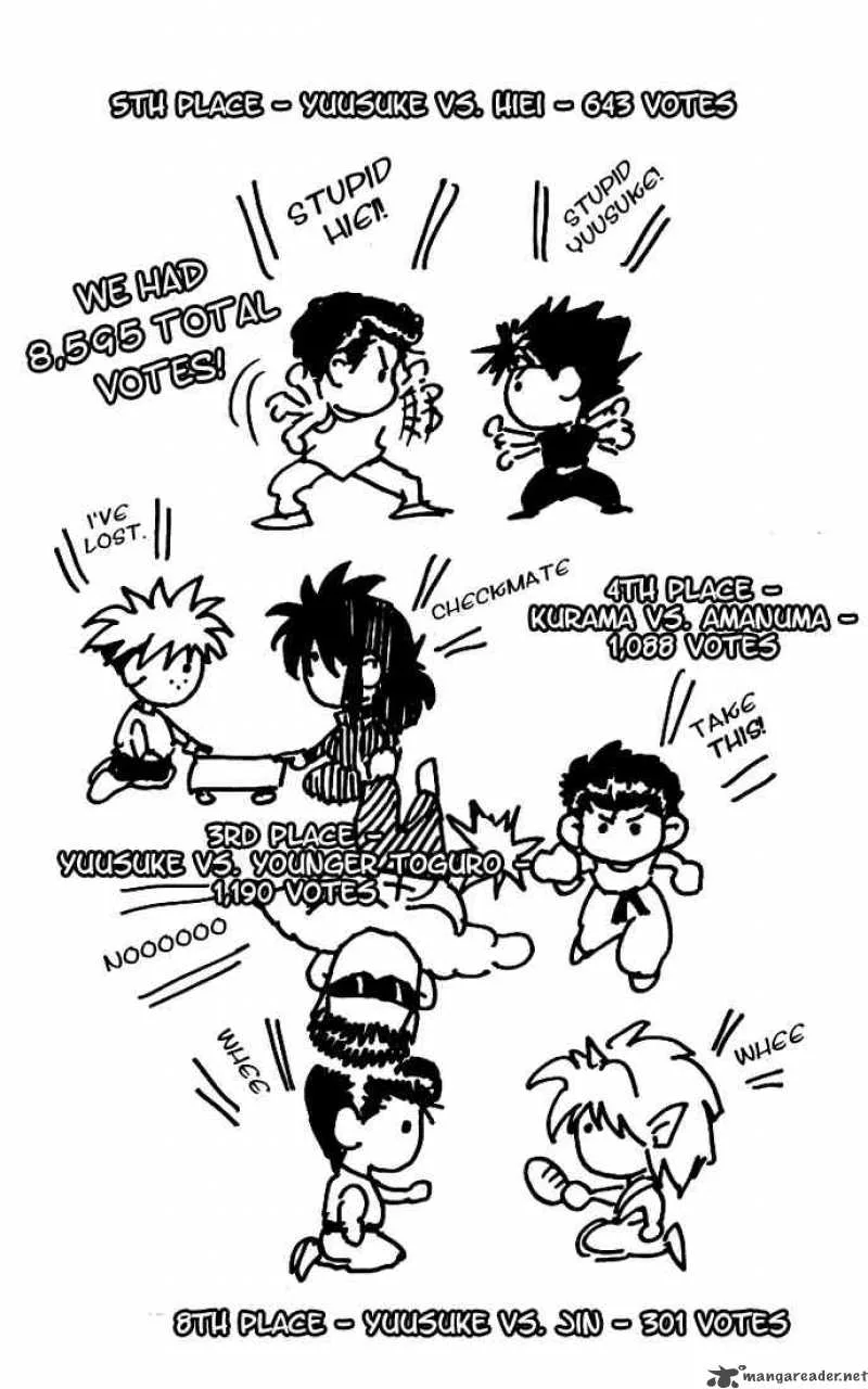 Yu Yu Hakusho Chapter 158 page 2