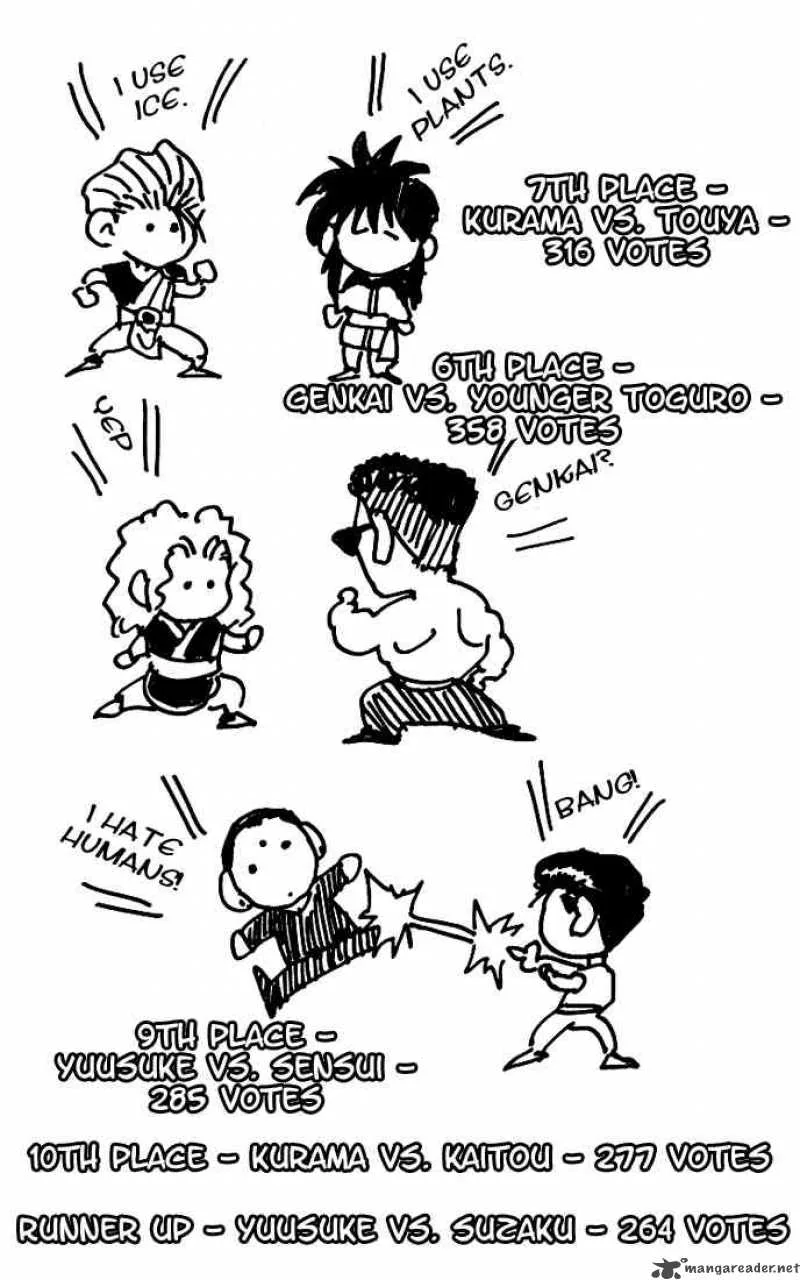 Yu Yu Hakusho Chapter 158 page 3
