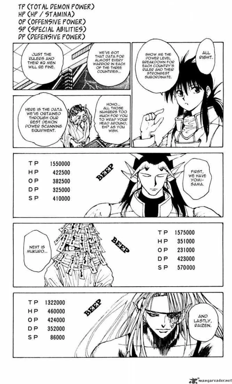 Yu Yu Hakusho Chapter 161 page 6