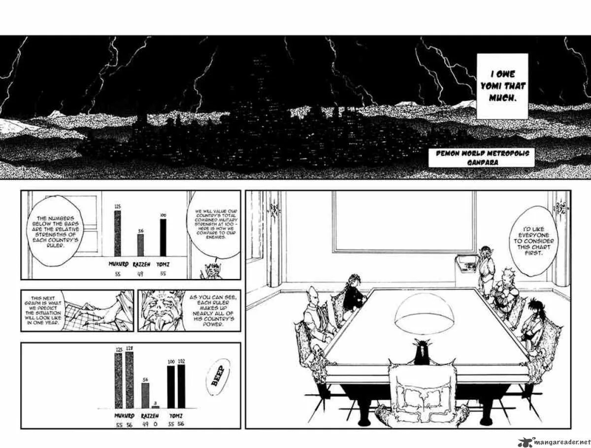 Yu Yu Hakusho Chapter 161 page 4