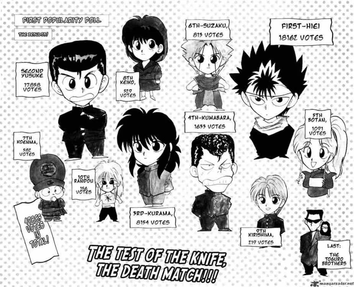 Yu Yu Hakusho Chapter 60 page 4