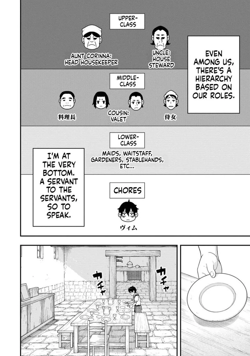 Zatsuyou Fuyojutsushi ga Jibun no Saikyou ni Kidzuku made Chapter 54 page 7