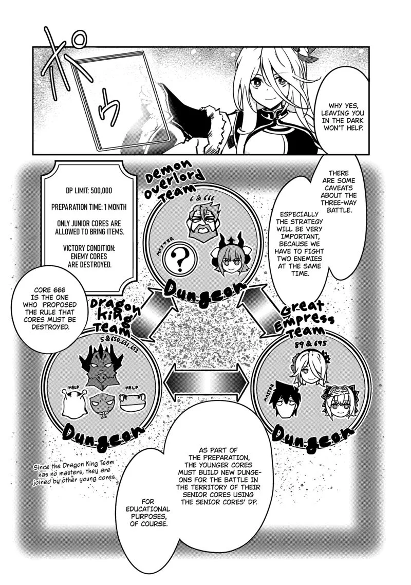 Zettai ni Hatarakitakunai Dungeon Master ga Damin wo Musaboru made Chapter 59 page 4