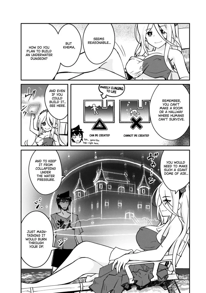 Zettai ni Hatarakitakunai Dungeon Master ga Damin wo Musaboru made Chapter 60 page 3