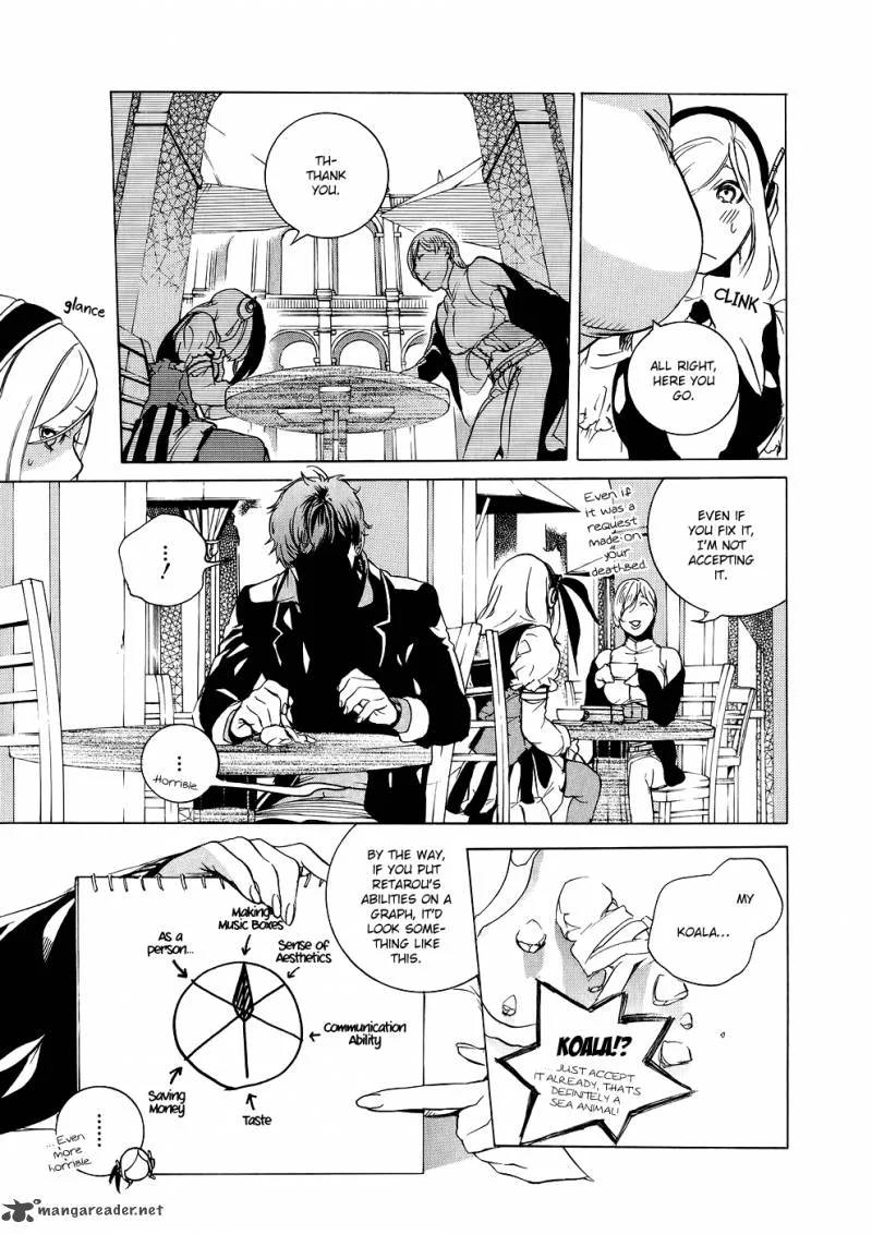 Zyklus;Code Chapter 5 page 3